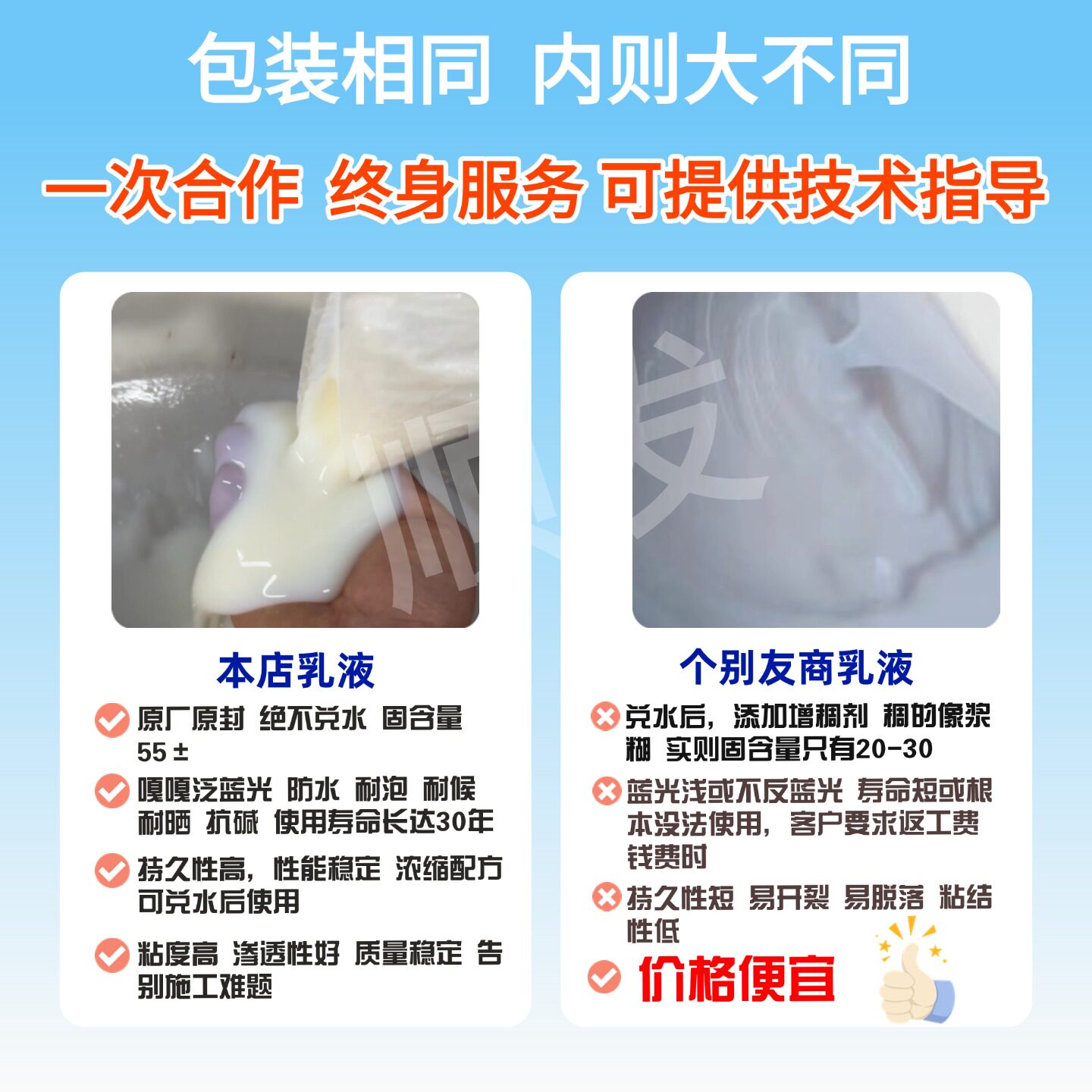 苯丙乳液真石漆纯丙乳液丙烯酸乳液罩光封底乳液弹性乳液涂料防水(6)