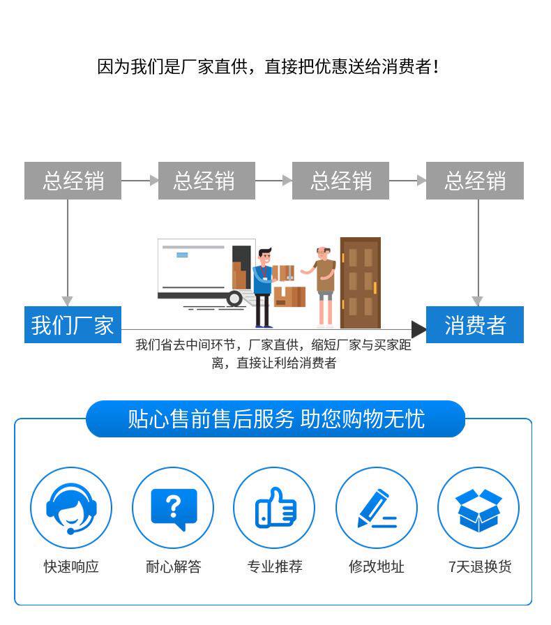 苯丙乳液真石漆纯丙乳液丙烯酸乳液罩光封底乳液弹性乳液涂料防水(13)
