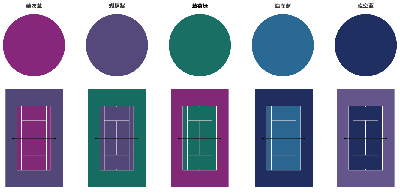 法国科兰思丙烯酸系统(图9) Masters大师1000和500色版