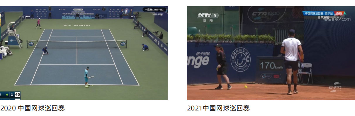 2020中国网球巡回赛/2021中国网球巡回赛
